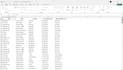 clean, format, merge, split excel data