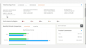 launch and manage your awin program with technical setup
