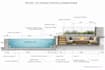 design swimming pool plan