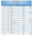 create professional excel accounting and finance solutions
