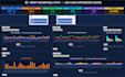 build you a custom data dashboard in excel, grafana, google sheets