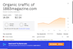 provide premuim guest posting on techbullion,com