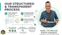 design a professional and eye catching infographic