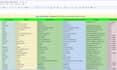 do targeted b2b lead generation