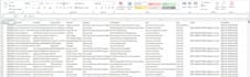build a python and sql etl data pipeline and visualize data