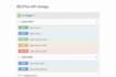 develop fastapi, flask backend with API integrations
