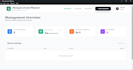 create android app, website or software for your business with no monthly cost