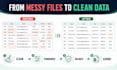 build a python pandas data cleaning pipeline