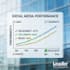 ibe your expert in facebook page management