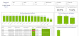 build machine learning web app with fastapi and mlops