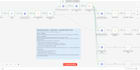 build custom ai workflow automations using n8n and open ai