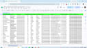 data enrichment decision maker emails and phone numbers appending