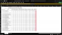 do data entry in excel and excell spread sheet