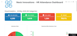 develop interactive python streamlit dashboard and payroll automation tool