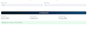 build machine learning models and streamlit dashboards in python