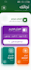 develop a professional custom islamic mobile app