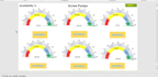 do sql data analysis and create professional power bi dashboards