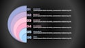 create a custom powerpoint template with master slides or canva