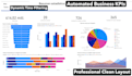 engineer power bi dashboards and data models
