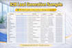 do b2b lead generation and find targeted leads