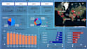 build data dashboards and workflow automations