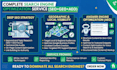 do complete monthly website on page GEO, aeo, local and ai SEO optimization