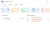 build an ai powered technical interview platform with proctoring and scoring