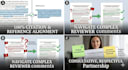 vet and revise your academic manuscript