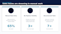 design a professional pitch deck for your startup