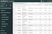 provide servicenow development and admin services