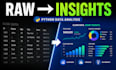 do eda and statistical analysis for your business dataset
