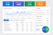 improve your website SEO ranking with on page
