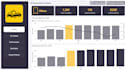 build and optimize etl pipelines using python, sql, microsoft fabric and AWS