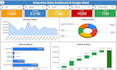 create an interactive dashboard using google data studio and looker studio