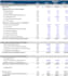 prepare cash flow statement