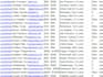 do data scrap for lead generation