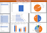create excel dashboard, analysis, data cleaning