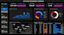 do data analysis in excel, sql, and power bi