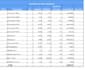 prepare professional construction boq and cost estimation
