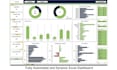 fix custom dispatch spreadsheet, financial spreadsheet using excel google sheet