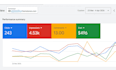 setup google ads search campaign with conversion tracking