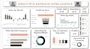 create interactive power bi dashboard and data visualization