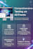 test your website and mobile app for bugs, manual QA testing