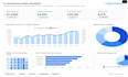 do data analysis and visualization using python and pandas
