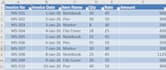 clean format and merge data