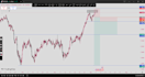 help you learn how to trade