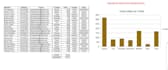 premium business data solutions