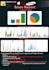 do statistical data analysis with stata, r, python, excel