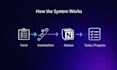 build a notion client intake system with n8n automation