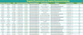 b2b lead generation for any industry